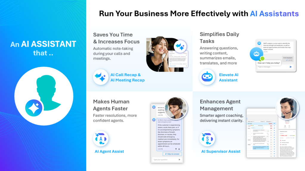 AI Assistant data sheet describing the benefits of using an AI digital teammate.
